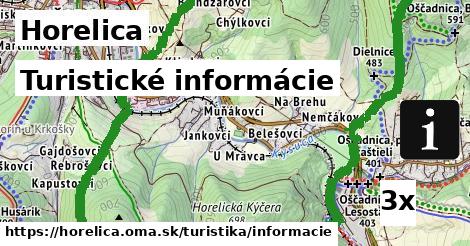 turistické informácie v Horelica