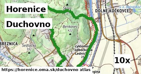 duchovno v Horenice