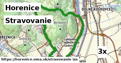 stravovanie v Horenice