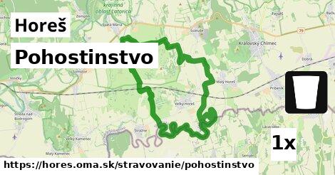 Pohostinstvo, Horeš