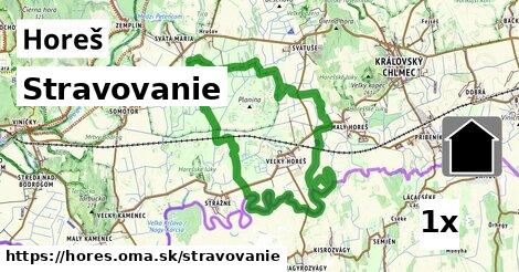 stravovanie v Horeš