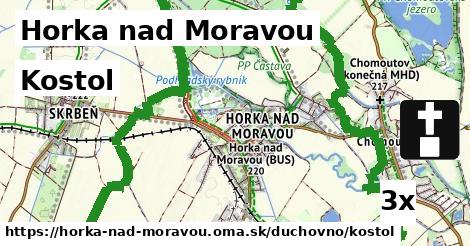 Kostol, Horka nad Moravou