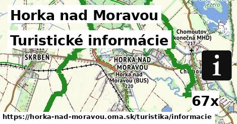 Turistické informácie, Horka nad Moravou