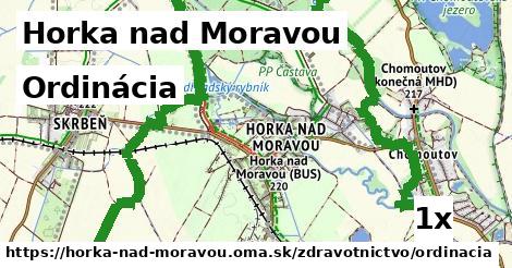 Ordinácia, Horka nad Moravou