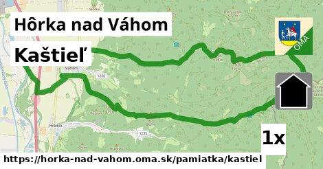 Kaštieľ, Hôrka nad Váhom