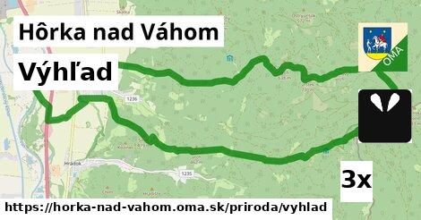 Výhľad, Hôrka nad Váhom