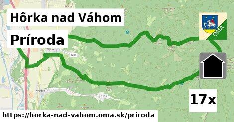 príroda v Hôrka nad Váhom