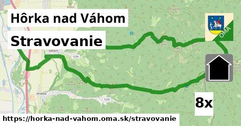 stravovanie v Hôrka nad Váhom