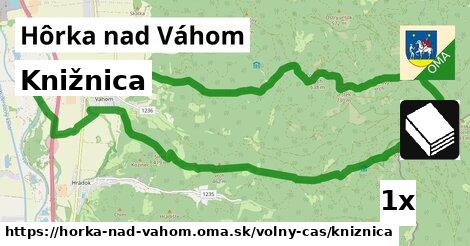 Knižnica, Hôrka nad Váhom