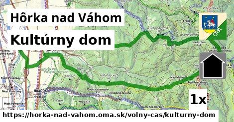 Kultúrny dom, Hôrka nad Váhom