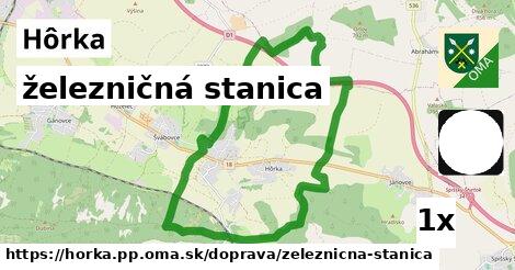 železničná stanica, Hôrka, okres PP