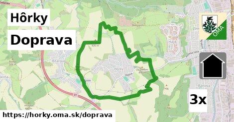 doprava v Hôrky