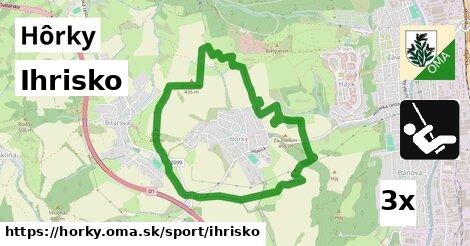 Ihrisko, Hôrky