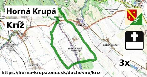 kríž v Horná Krupá