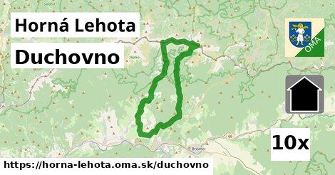 duchovno v Horná Lehota