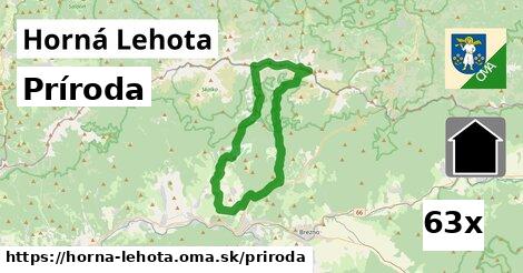 príroda v Horná Lehota