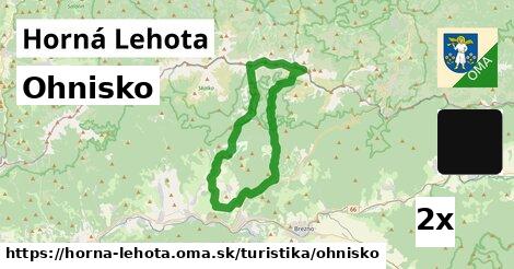 Ohnisko, Horná Lehota