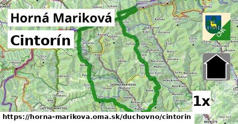 Cintorín, Horná Mariková