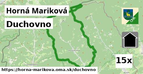 duchovno v Horná Mariková