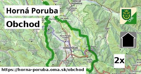 obchod v Horná Poruba