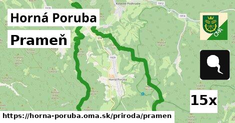 Prameň, Horná Poruba