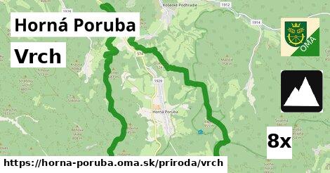 Vrch, Horná Poruba