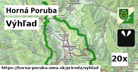 Výhľad, Horná Poruba