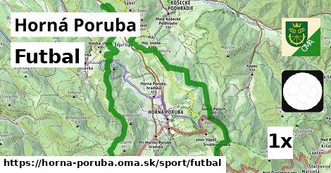 Futbal, Horná Poruba