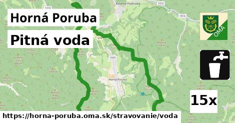 pitná voda v Horná Poruba