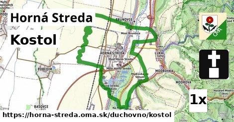 Kostol, Horná Streda