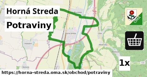 Potraviny, Horná Streda