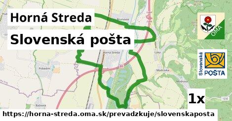 Slovenská pošta, Horná Streda