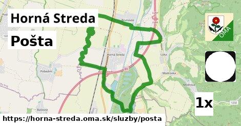 Pošta, Horná Streda