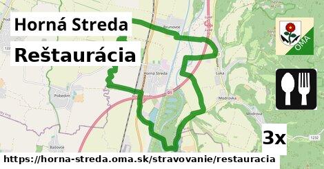 Reštaurácia, Horná Streda