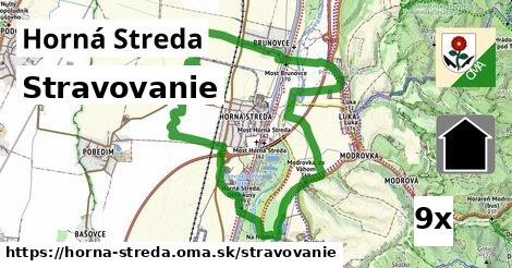 stravovanie v Horná Streda