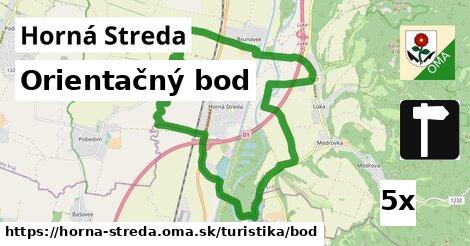 Orientačný bod, Horná Streda