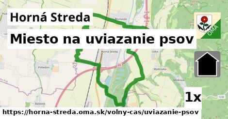 Miesto na uviazanie psov, Horná Streda