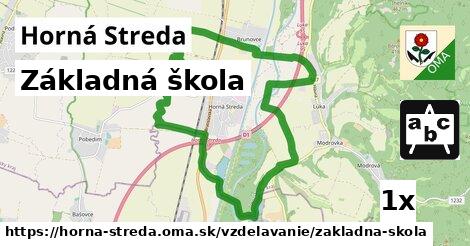 Základná škola, Horná Streda