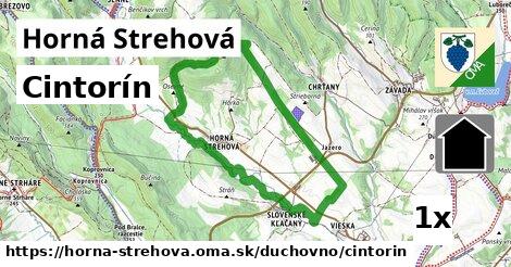 Cintorín, Horná Strehová