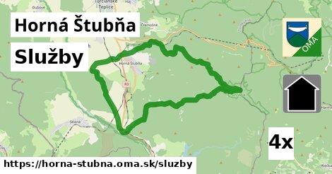 služby v Horná Štubňa