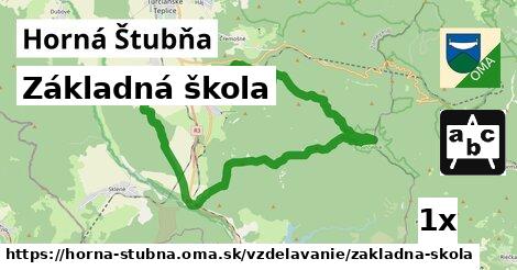 Základná škola, Horná Štubňa