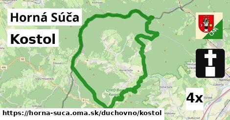 Kostol, Horná Súča