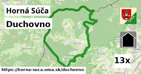 duchovno v Horná Súča