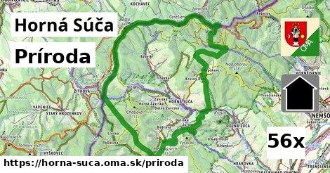 príroda v Horná Súča