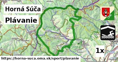 Plávanie, Horná Súča