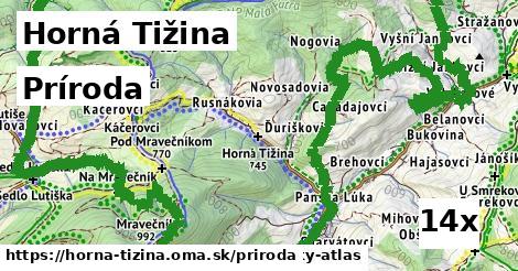 príroda v Horná Tižina