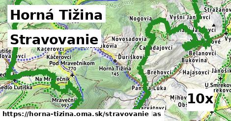 stravovanie v Horná Tižina