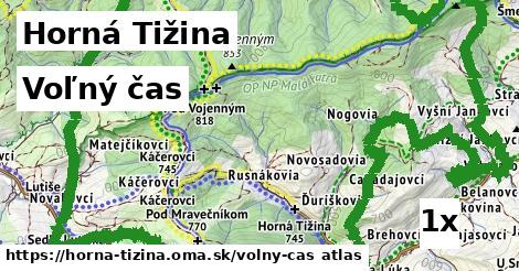 voľný čas v Horná Tižina