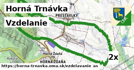 vzdelanie v Horná Trnávka