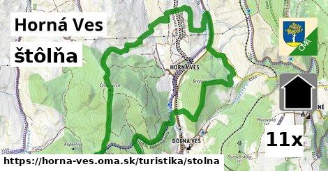 štôlňa, Horná Ves